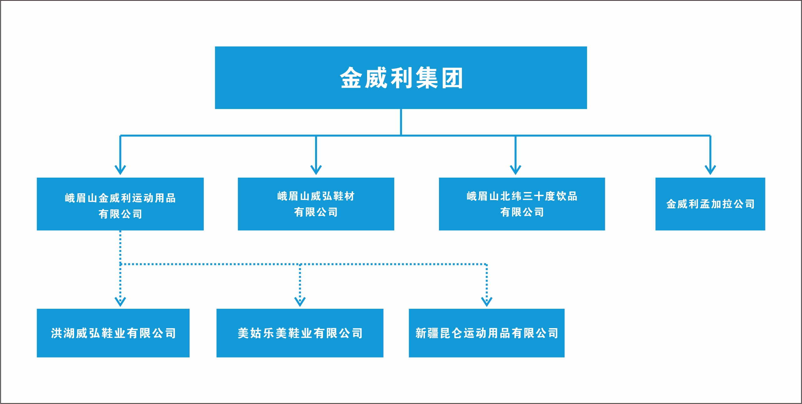 k1体育 - 十年品牌 值得信托